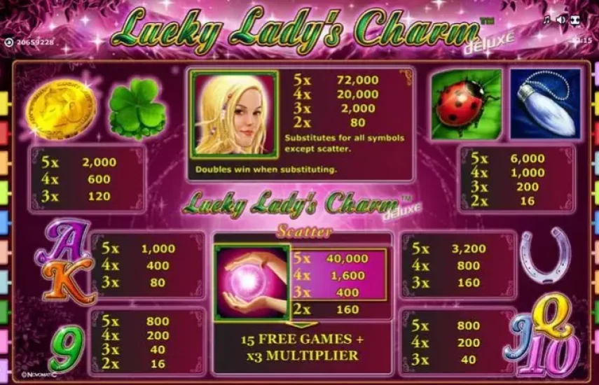 Lucky Lady’s Charm Slotu