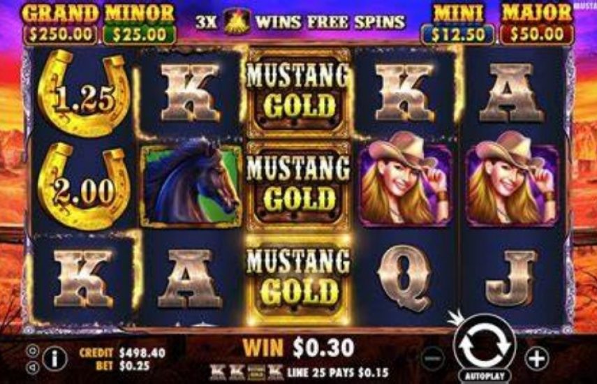 Mustang Gold Slotu